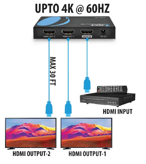 OREI-UHDS-102-UltraHD-4K-1x2-HDMI-Splitter-HDCP2.2-fig4