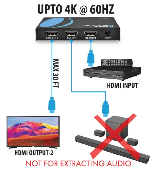 OREI-UHDS-102-UltraHD-4K-1x2-HDMI-Splitter-HDCP2.2-fig5