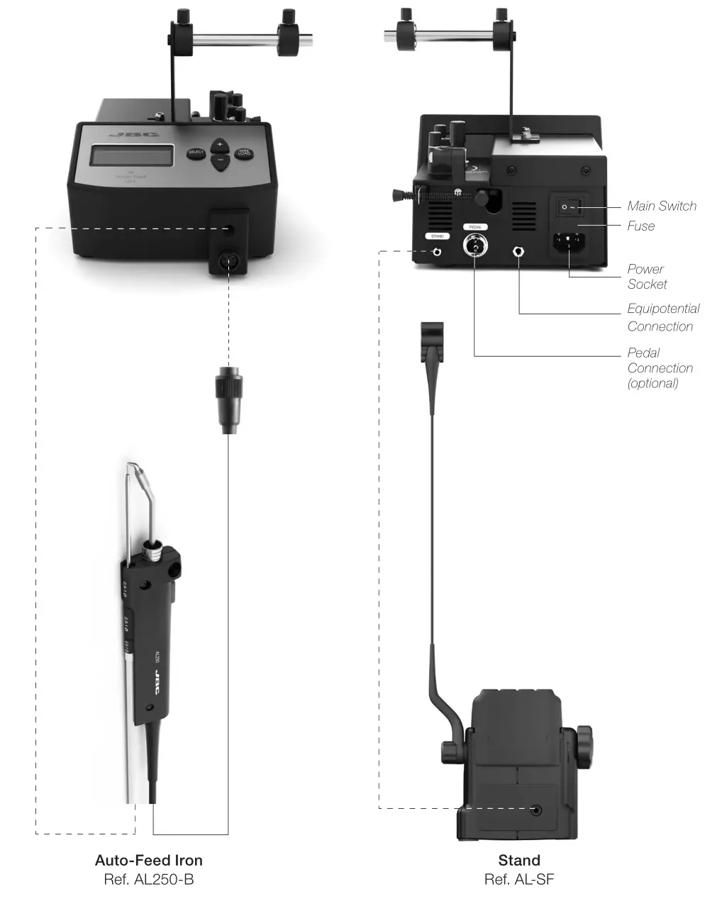 JBC AL-9A 100V Auto-Feed Soldering Station - Features and Connections