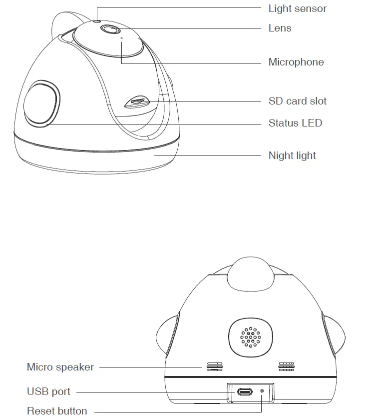 Simshine SC-AI04 SimCam Baby Monitor-fig2