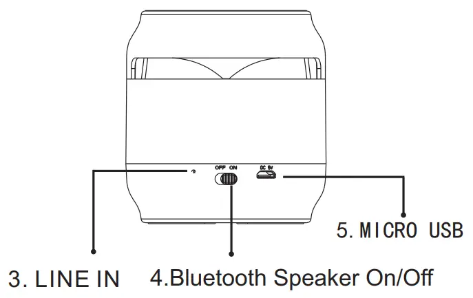 Shenzhen Doageas Technology B86 Bluetooth Speaker with Wireless Charger - fig2