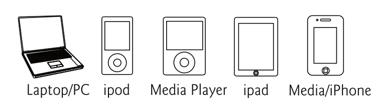 Shenzhen Doageas Technology B86 Bluetooth Speaker with Wireless Charger - fig