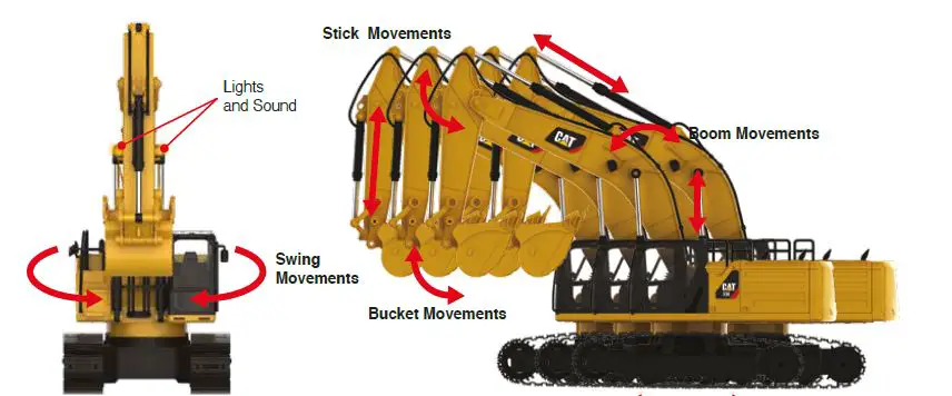 CAT DM85586 336 Hydraulic Excavator 1
