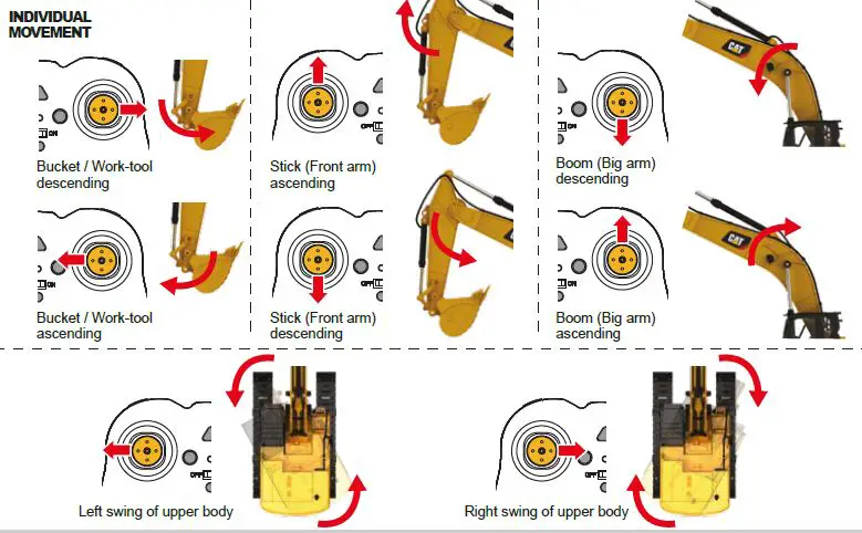CAT DM85586 336 Hydraulic Excavator 13