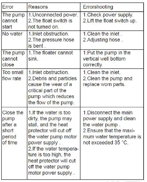 NAKAYAMA PRO NP1010 Submersible Pumps KK