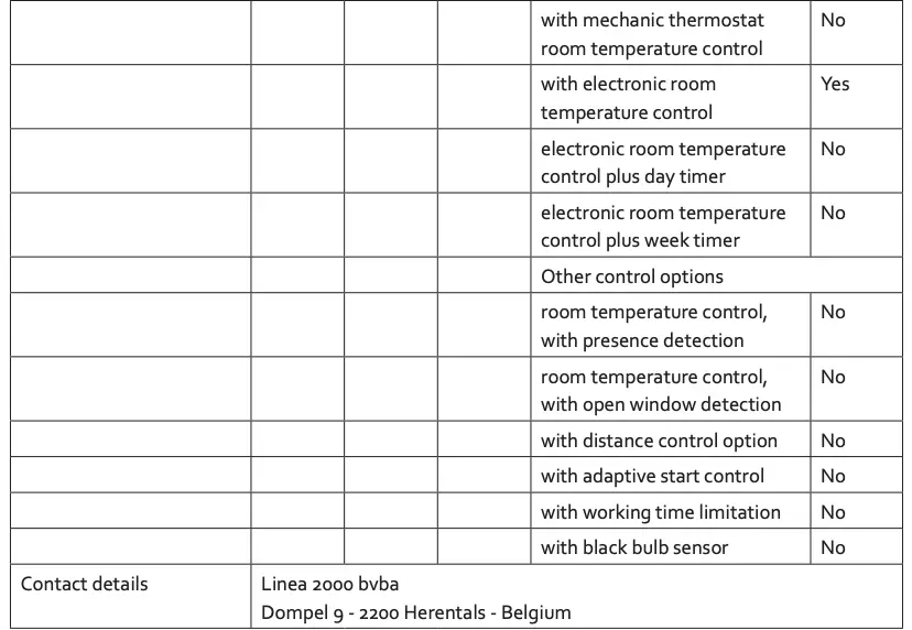 Specifications Continued