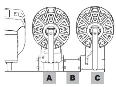 EPSON C6000P Color Inkjet Label Printer User Manual - Behind the unwinder