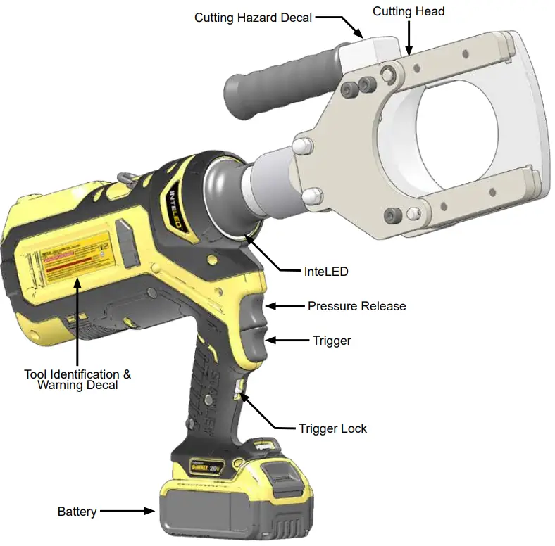STANLEY PBCC85 Cutting Tool - fig