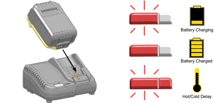 STANLEY PBCC85 Cutting Tool - fig1