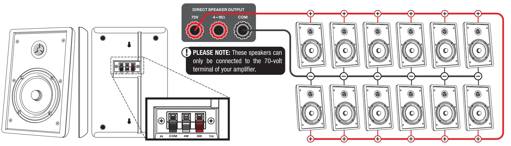 Pair-Rockville-Rock-Slim-70B-Black-5.25-70V-Commercial-Restaurant-Wall-Speakers-fig (1)