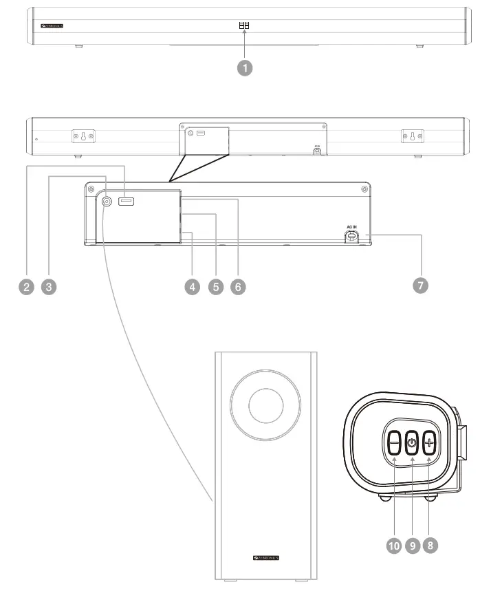 ZEBRONICS-ZEB-Juke-Bar-5000-Pro-Soundbar-With-Subwoofer-fig-1