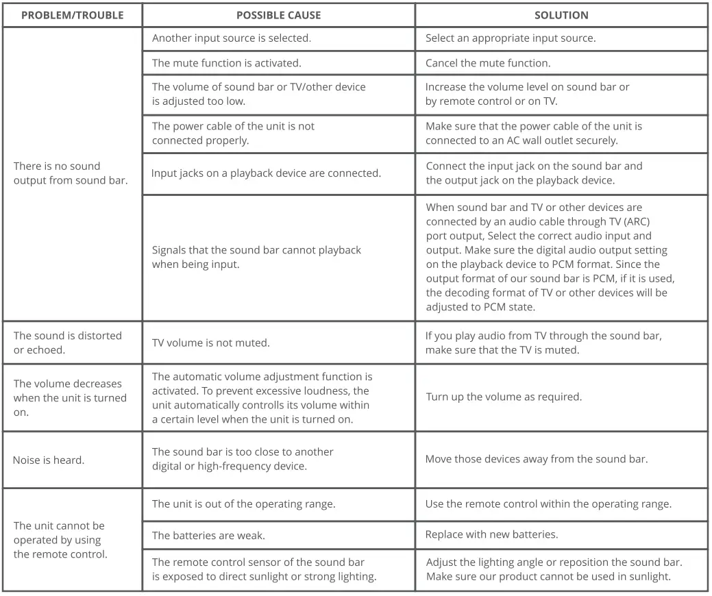 ZEBRONICS-ZEB-Juke-Bar-5000-Pro-Soundbar-With-Subwoofer-fig-19