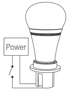 MiBOXER Panel Remote Controller - Linking Instructions 1-B3