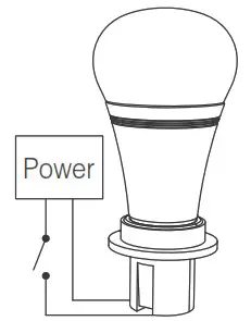 MiBOXER Panel Remote Controller - Function of keys