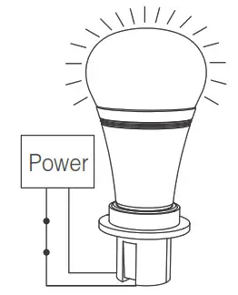 MiBOXER Panel Remote Controller - Linking Instructions 3