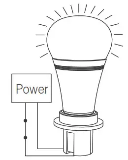 MiBOXER Panel Remote Controller - Unlinking Instructions 3-B3