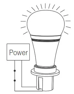 MiBOXER Panel Remote Controller - Unlinking Instructions 3