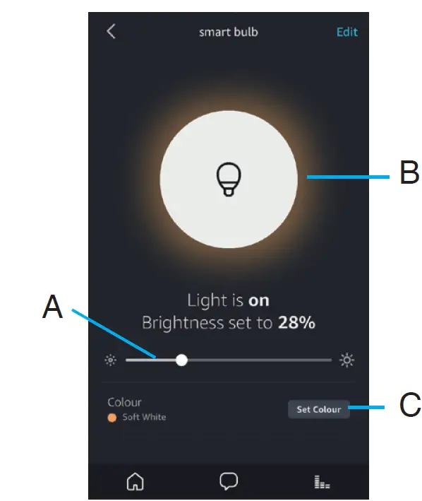 ONFORU D100WIFI LED Flood Light 12