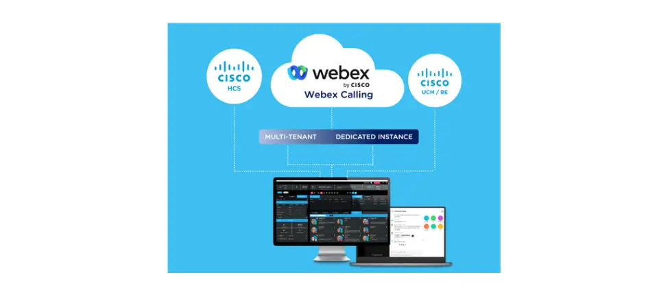Shaw Business Uc-one Receptionist Console With Webex User Guide Shaw Business Uc-one Receptionist Console With Webex User Guide