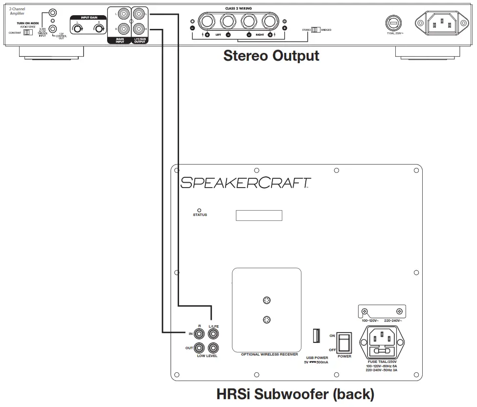 SPEAKERCRAFT HRSi Subwoofer - Subwoofer 1