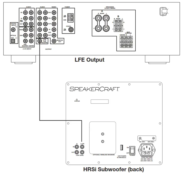 SPEAKERCRAFT HRSi Subwoofer - Subwoofer