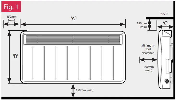Dimplex IP24 PLXENC No Controls Panel Heater-fig2