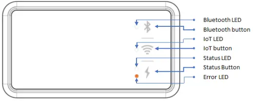 Dimplex IP24 PLXENC No Controls Panel Heater-fig4