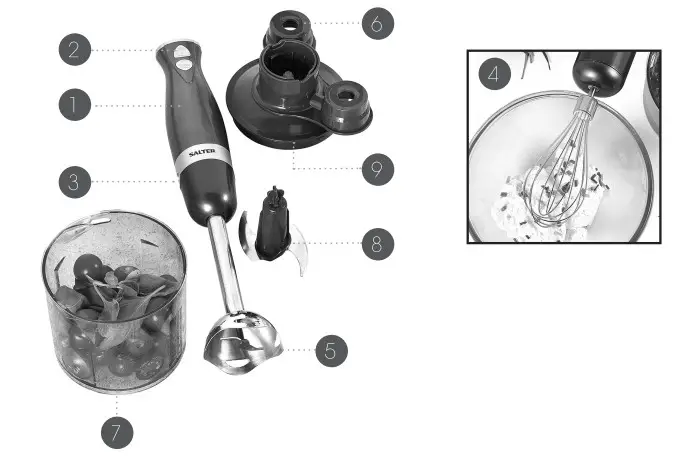 SALTER EK2827RV2 3 In 1 Blender Set - Figure 1