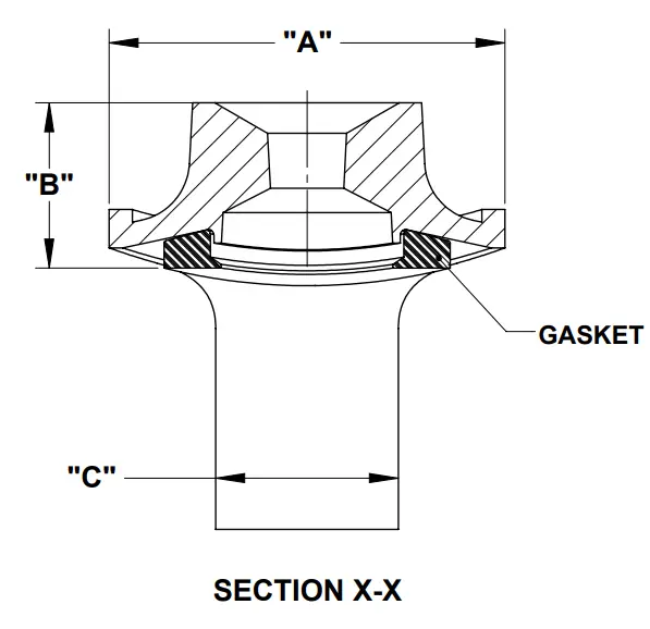 Smith Blair 311 Service Saddle Single Bale - fig 3