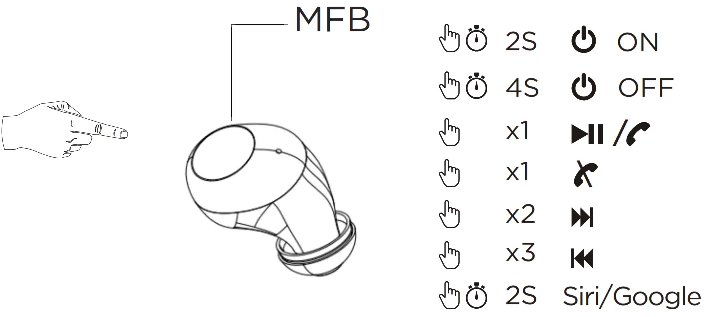 motorola MOTO BUDS 250 True Wireless Bluetooth Earbuds - Basic Operation