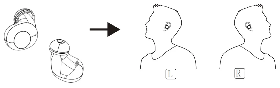 motorola MOTO BUDS 250 True Wireless Bluetooth Earbuds - Fitting1