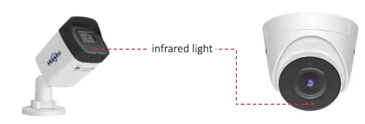 Hiseeu KHB58-P 4K PoE Camera fig 2