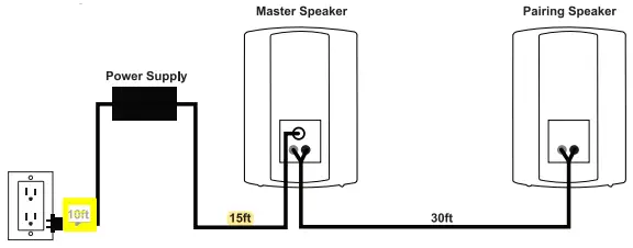OSD AUDIO BTP Series Bluetooth Patio Speaker-fig3