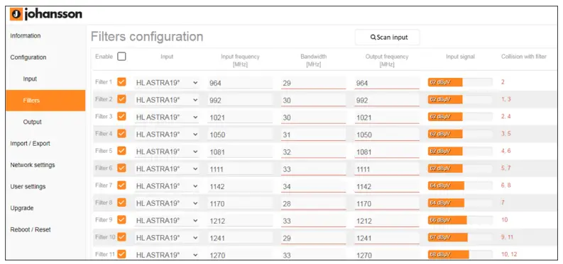johansson-9780ETH-Compact-Sat-IF-TO-IF-Headend-with-Ethernet-Access-FIG11