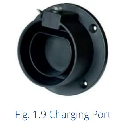 GivEnergy GivEV 7kW EV CHARGER - Charging Port