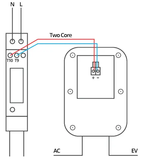 GivEnergy GivEV 7kW EV CHARGER - Communications Cable