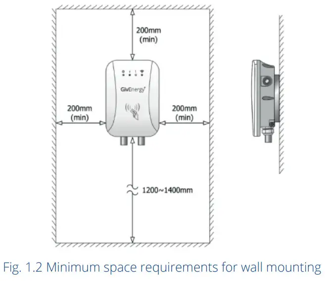 GivEnergy GivEV 7kW EV CHARGER - Fig