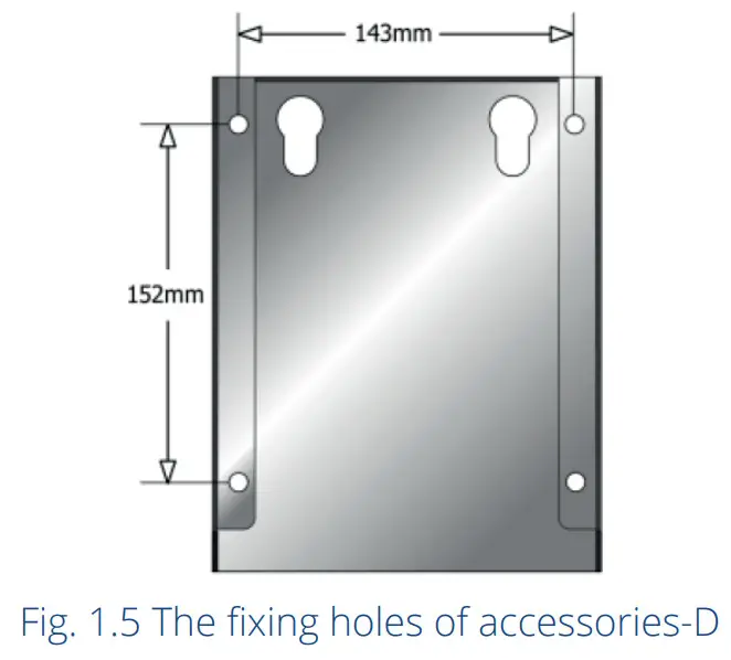 GivEnergy GivEV 7kW EV CHARGER - Station Mount