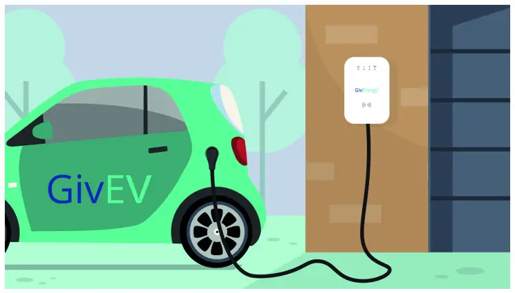 GivEnergy GivEV 7kW EV CHARGER