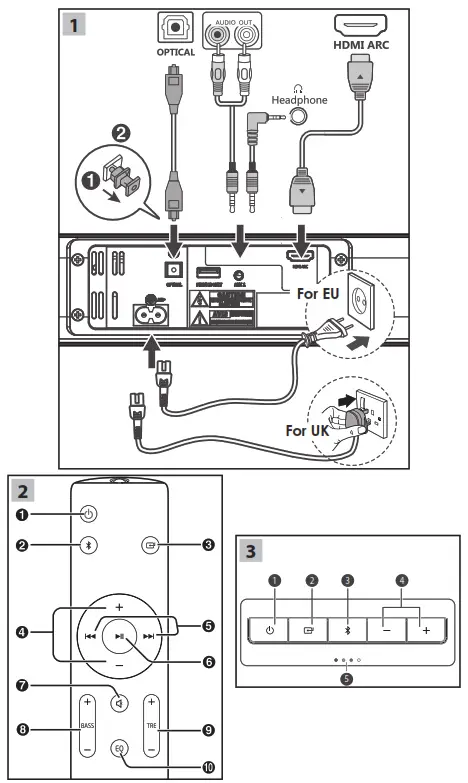 SHARP HT-SB140 2.0 Wireless Slim Soundbar - fig1