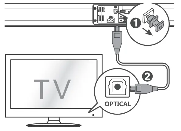 SHARP HT-SB140 2.0 Wireless Slim Soundbar - fig10
