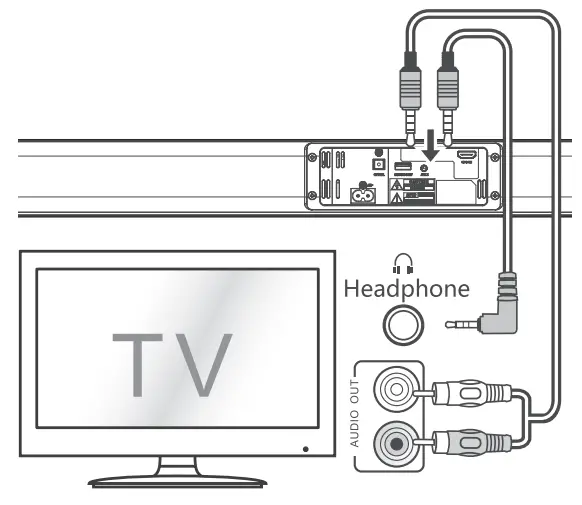 SHARP HT-SB140 2.0 Wireless Slim Soundbar - fig11