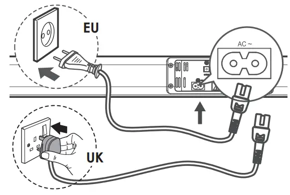SHARP HT-SB140 2.0 Wireless Slim Soundbar - fig12