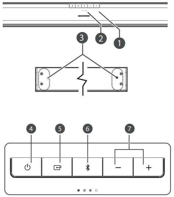 SHARP HT-SB140 2.0 Wireless Slim Soundbar - fig2