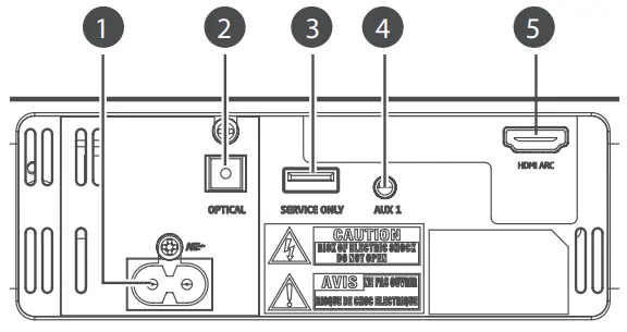 SHARP HT-SB140 2.0 Wireless Slim Soundbar - fig3