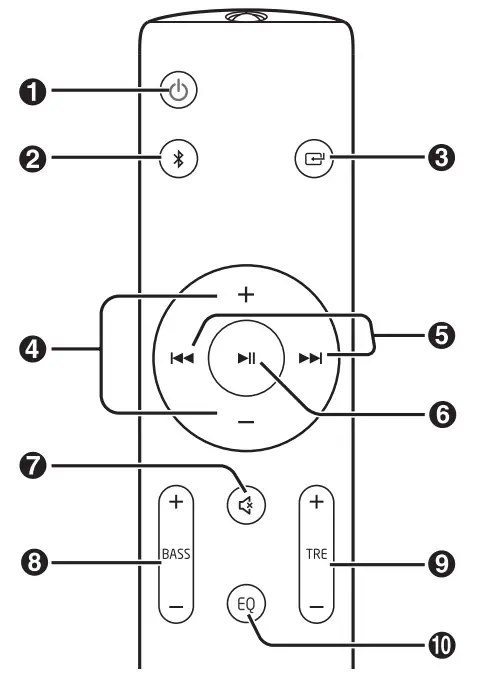 SHARP HT-SB140 2.0 Wireless Slim Soundbar - fig4
