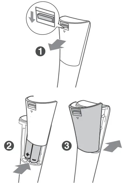 SHARP HT-SB140 2.0 Wireless Slim Soundbar - fig5