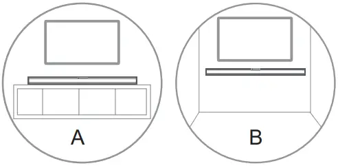 SHARP HT-SB140 2.0 Wireless Slim Soundbar - fig6