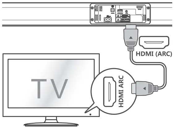 SHARP HT-SB140 2.0 Wireless Slim Soundbar - fig9