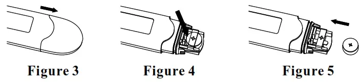 HEALTHTEAM Digital Thermometer - Figure 4